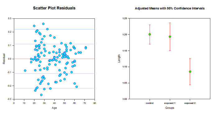 sigmastat-features-2