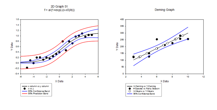 sigmastat-features-3