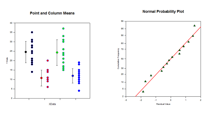 sigmastat-features-4