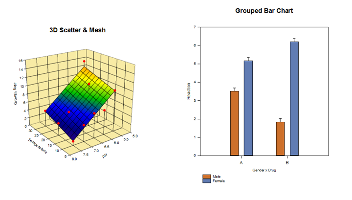 sigmastat-features-5