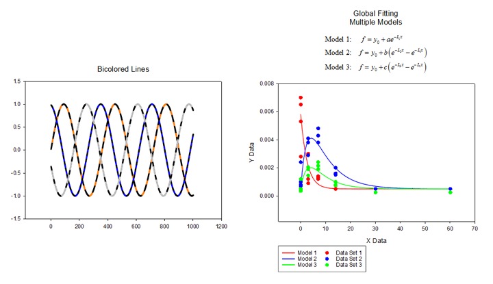 sigmastat-features-6